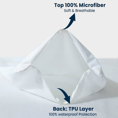 Waterproof Pillow Protector - Hypoallergenic, Breathable, Zipper Closure