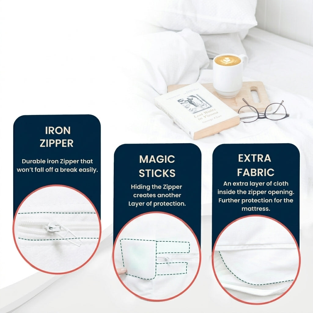 Waterproof Zippered Mattress Encasement Bed Bug Proof Cover