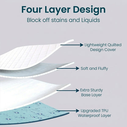 Waterproof Mattress Pad Cover Elastic Strap Protector All Sizes